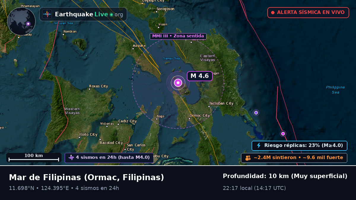 Mar de Filipinas (Filipinas)