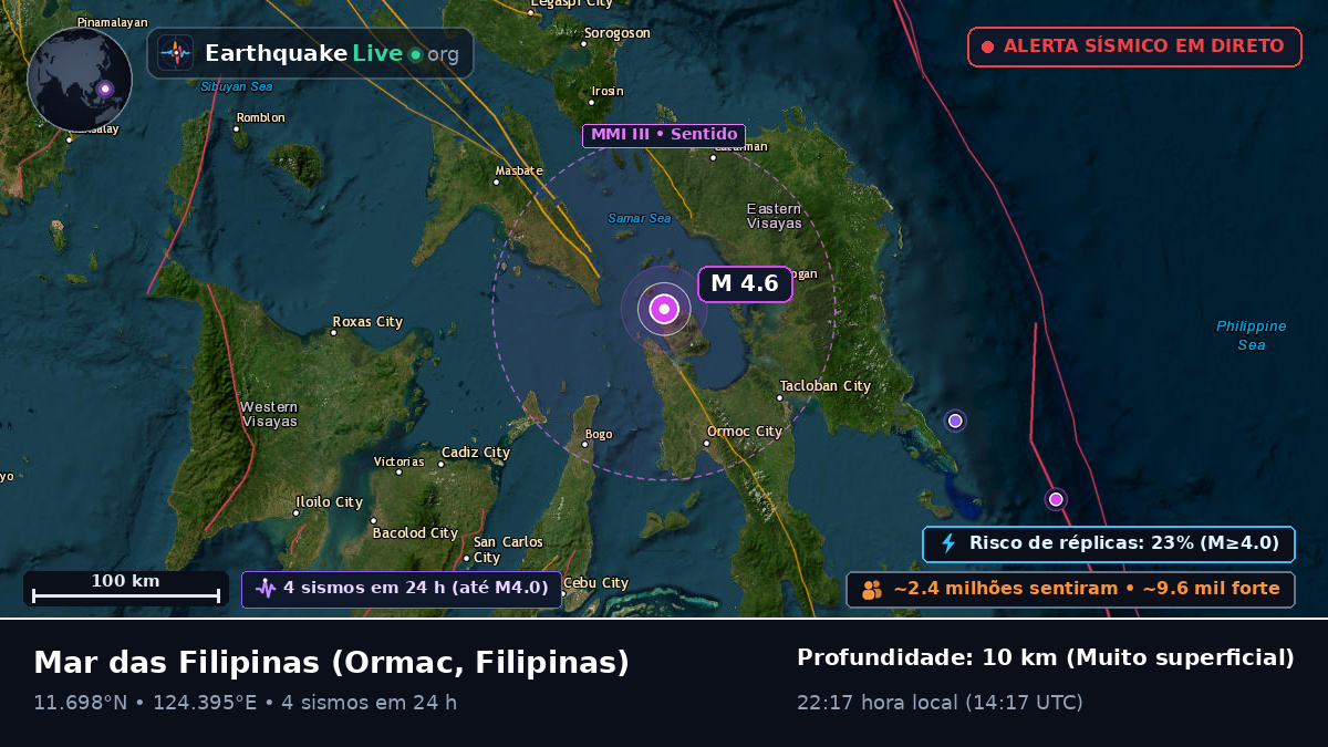 Mar das Filipinas (Filipinas)