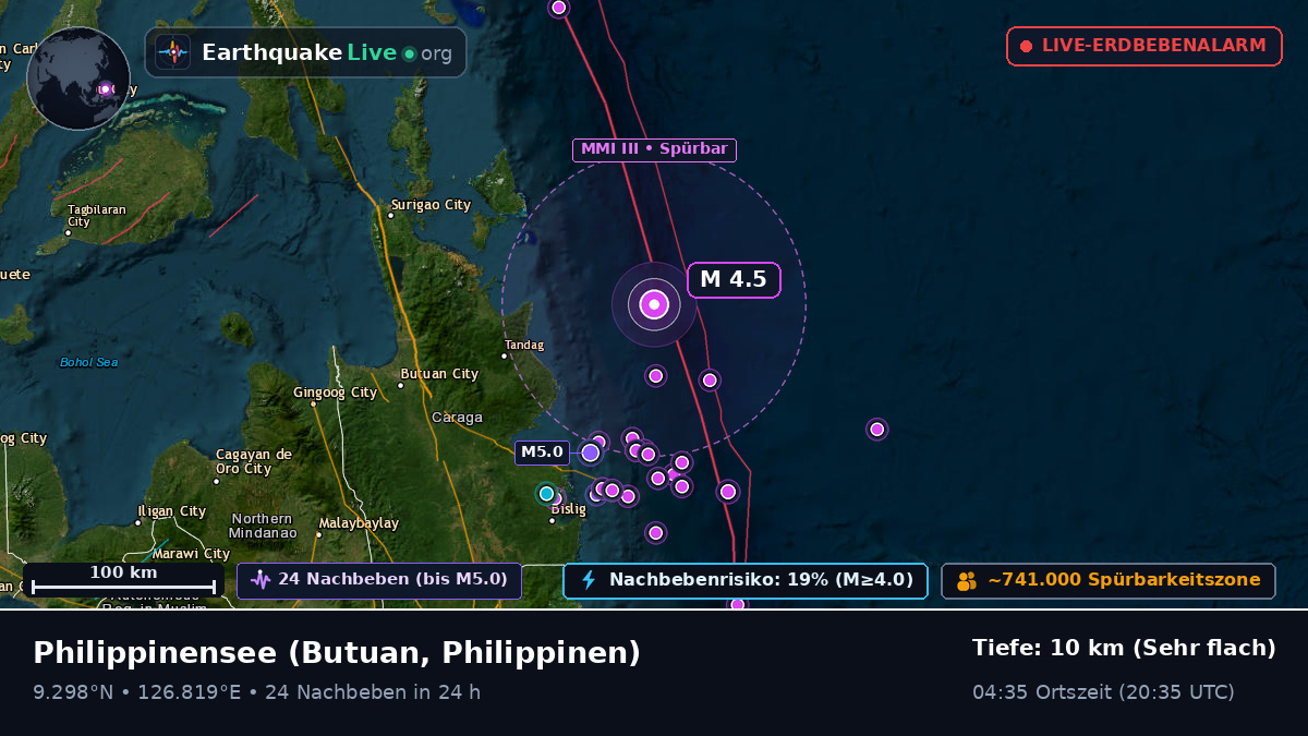 Philippinensee (Philippinen)