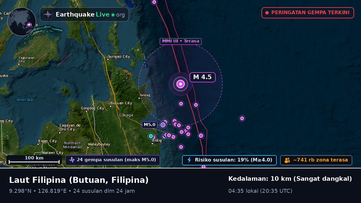 Laut Filipina (Filipina)