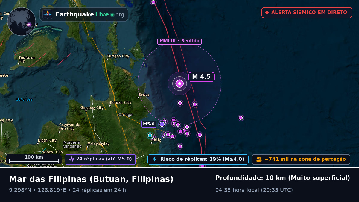 Mar das Filipinas (Filipinas)