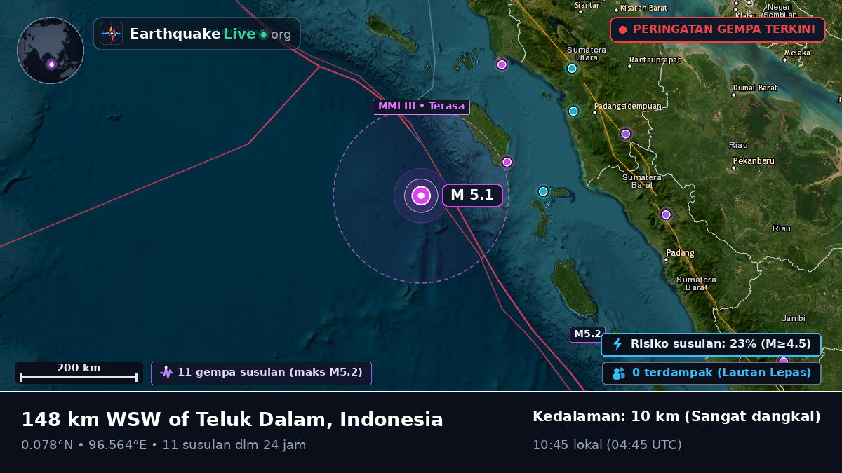 Samudra Hindia (Indonesia)