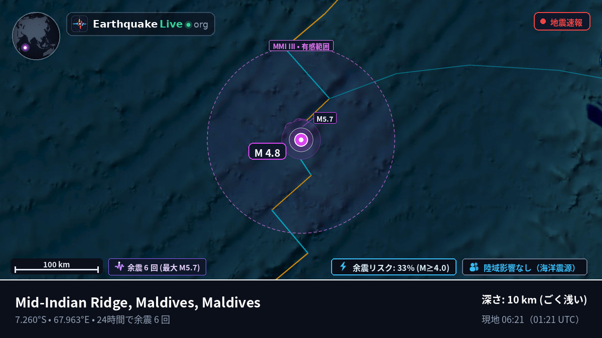 インド洋 (Maldives)