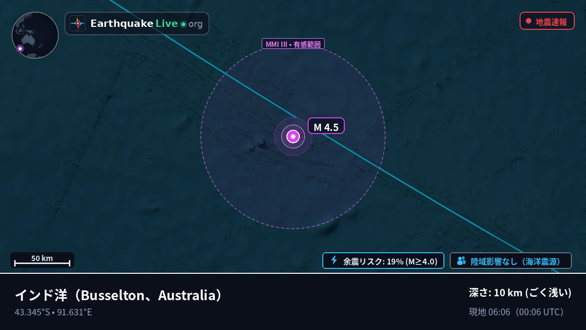 インド洋 (Australia)