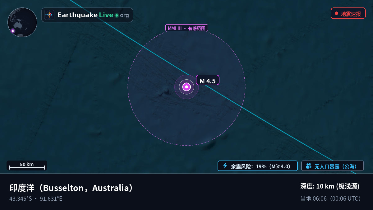 印度洋 (Australia)