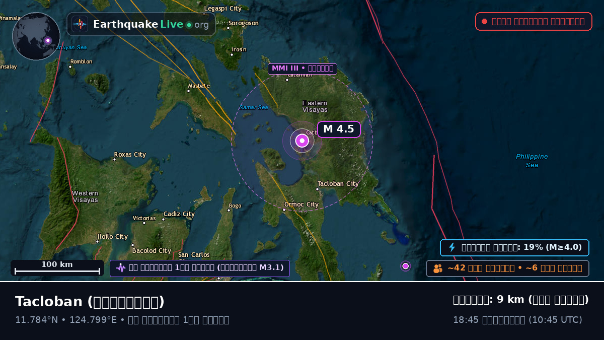 Leyte, ফিলিপাইন