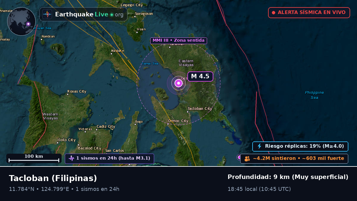 Leyte, Filipinas