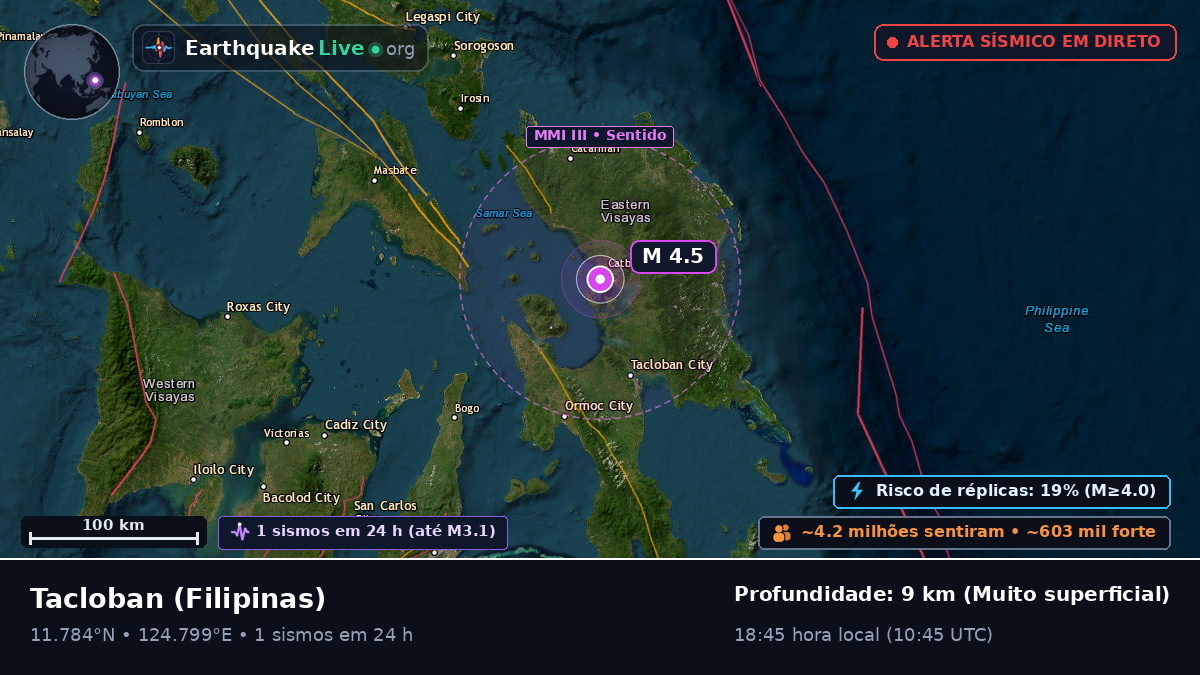 Leyte, Filipinas