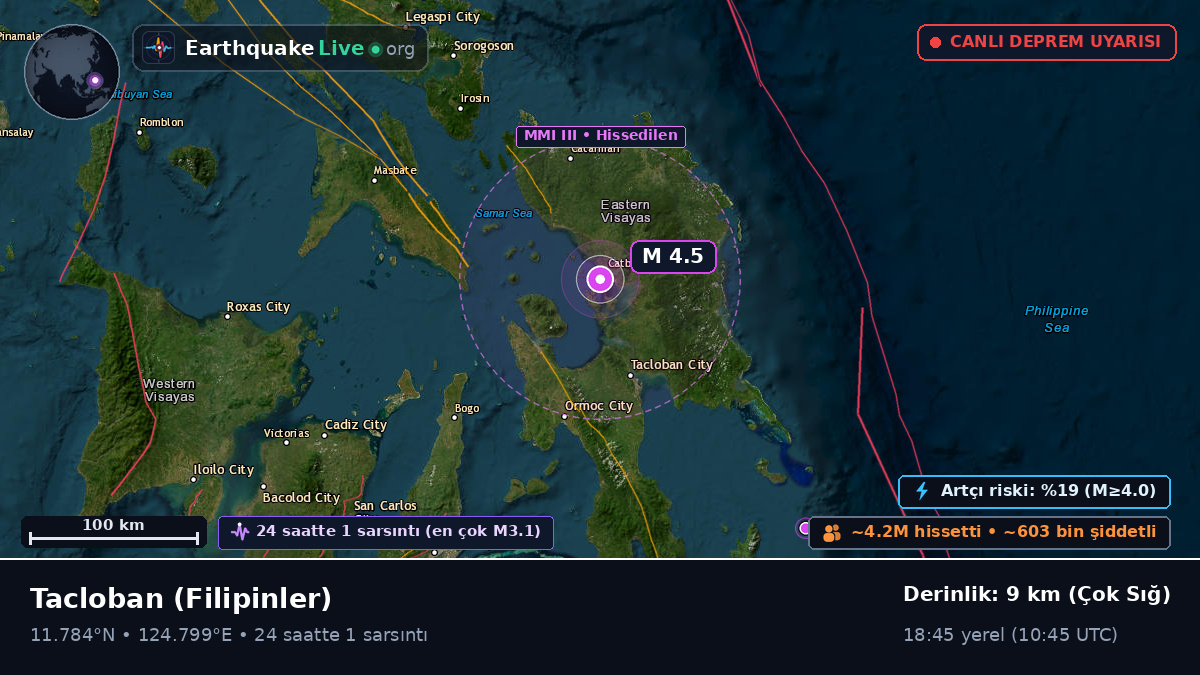 Leyte, Filipinler