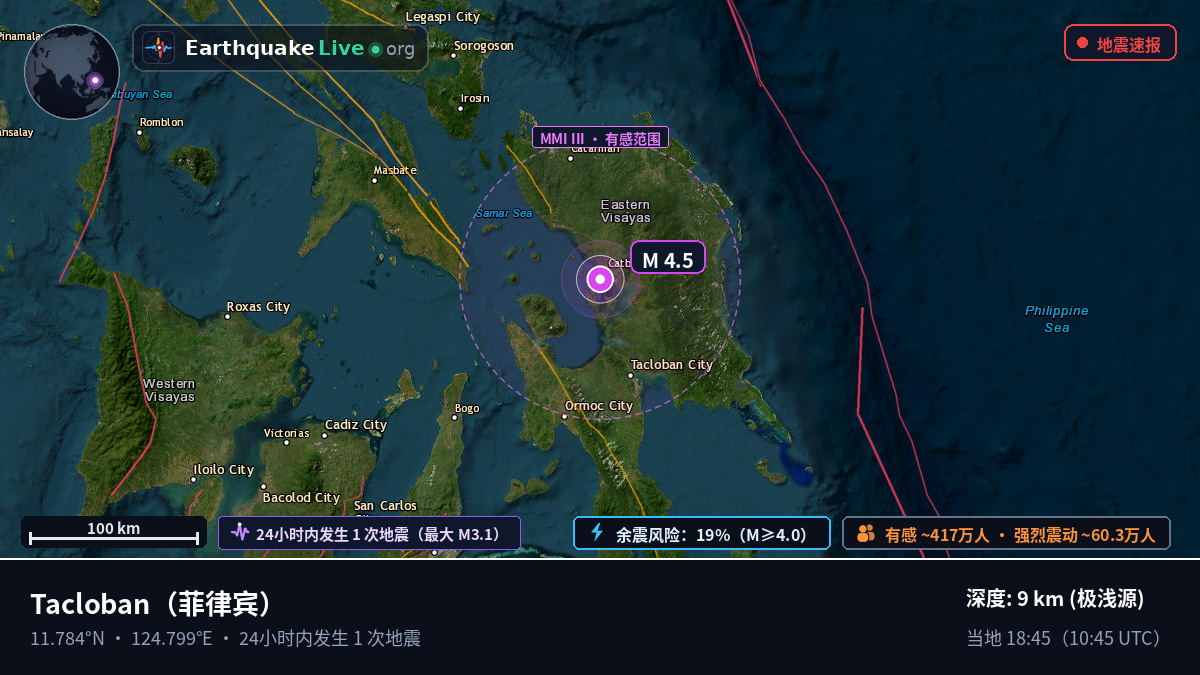 Leyte, 菲律宾