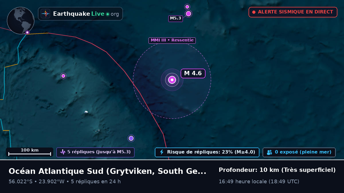 Océan Atlantique Sud (South Georgia and the Islands)