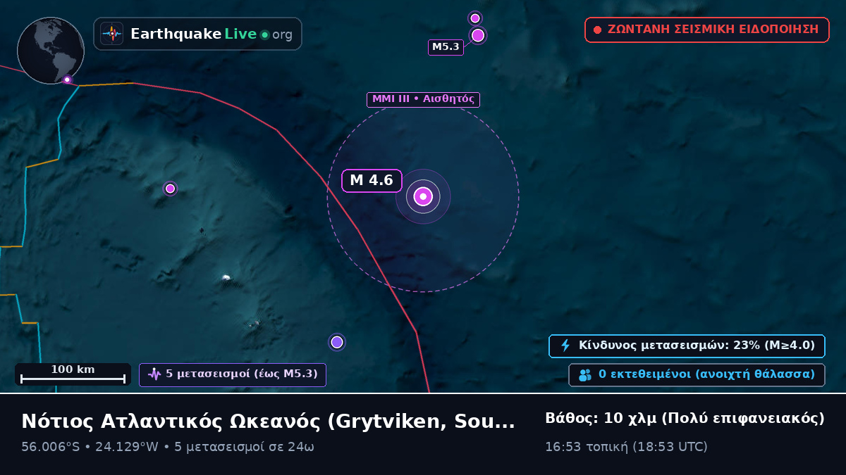 Νότιος Ατλαντικός Ωκεανός (South Georgia and the Islands)