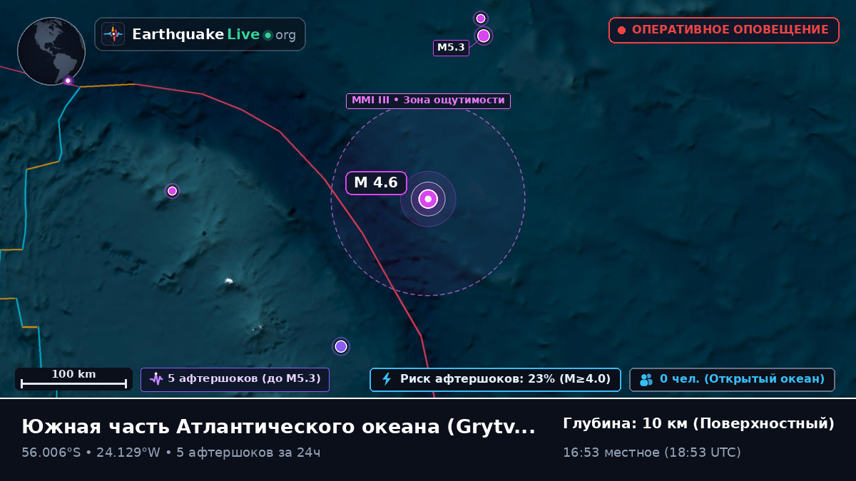 Южная часть Атлантического океана (South Georgia and the Islands)