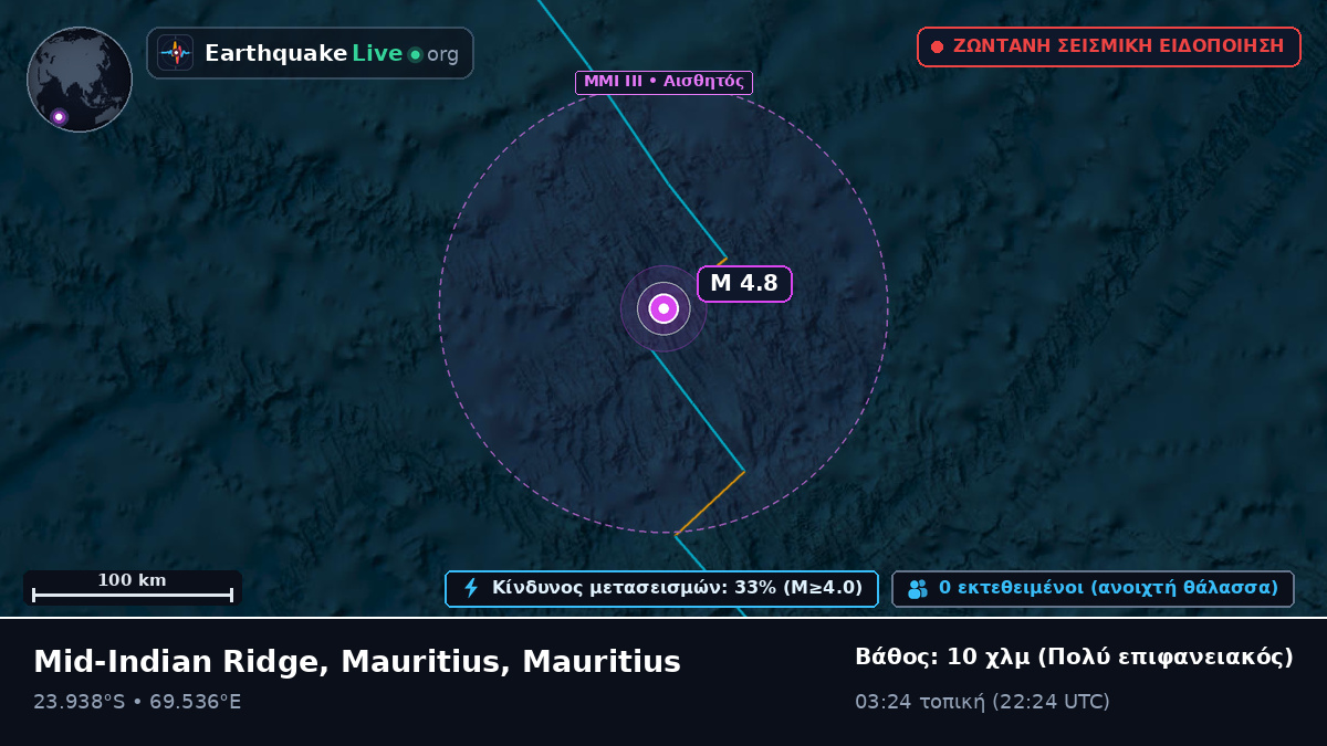 Ινδικός Ωκεανός (Mauritius)
