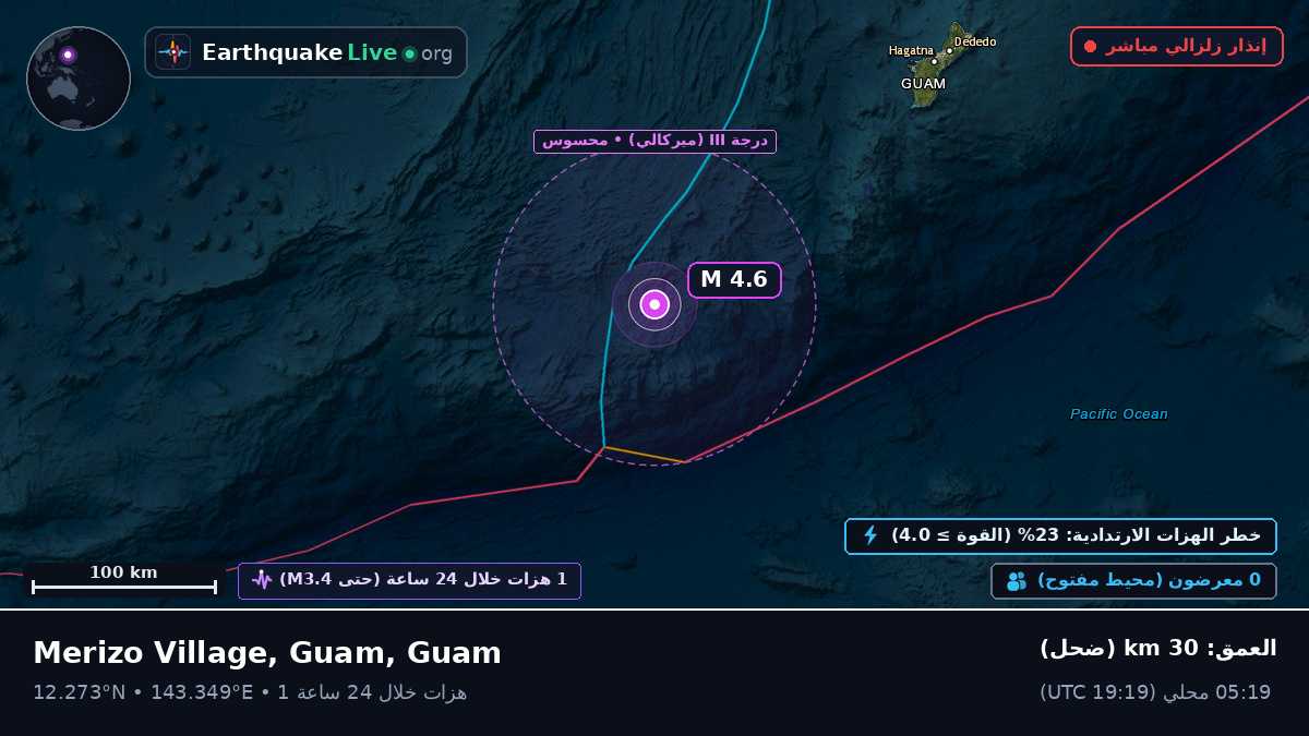 بحر الفلبين (Guam)