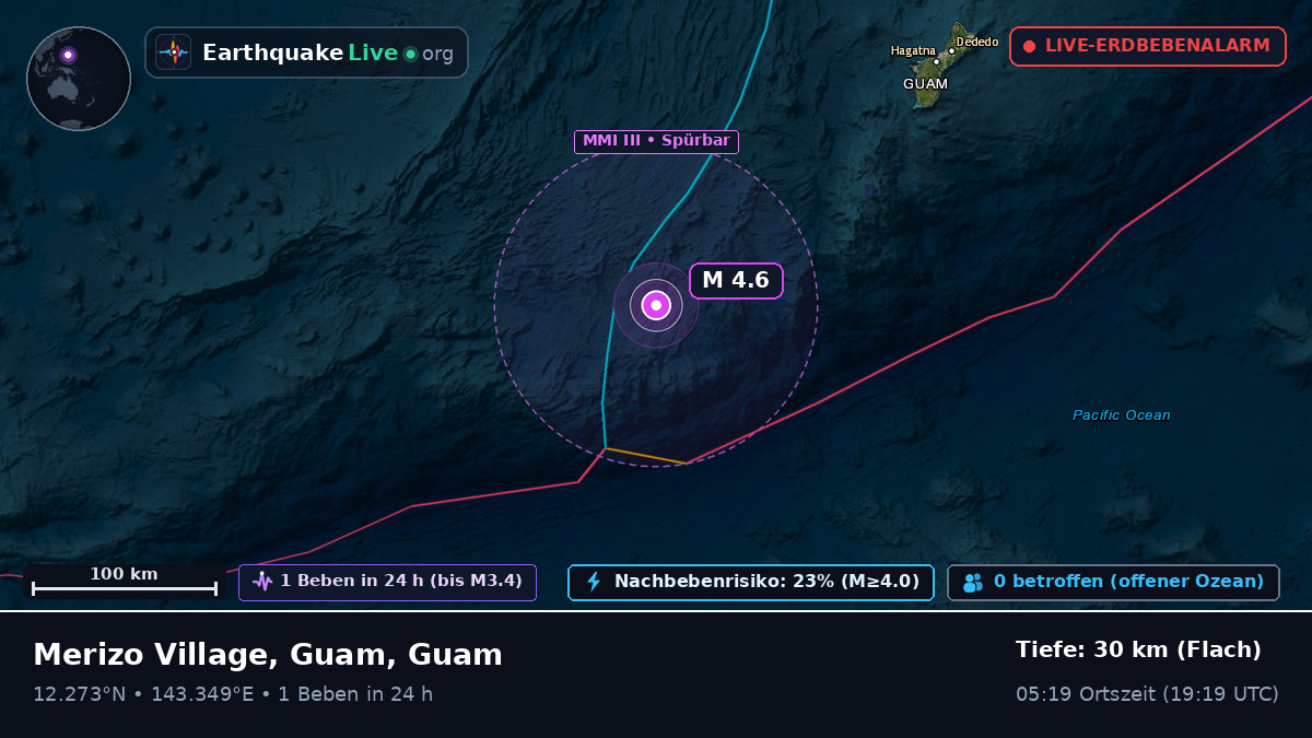 Philippinensee (Guam)