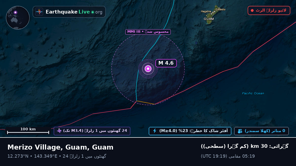 بحیرہ فلپائن (Guam)