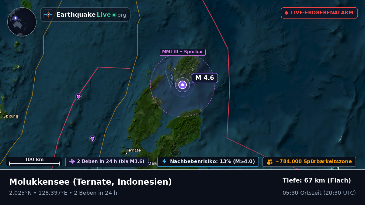 Molukkensee (Indonesien)