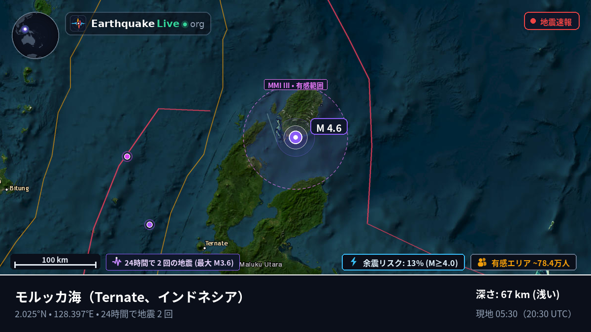 モルッカ海 (インドネシア)