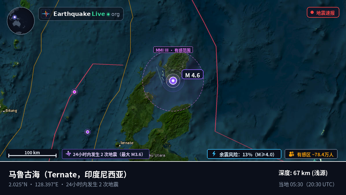 马鲁古海 (印度尼西亚)