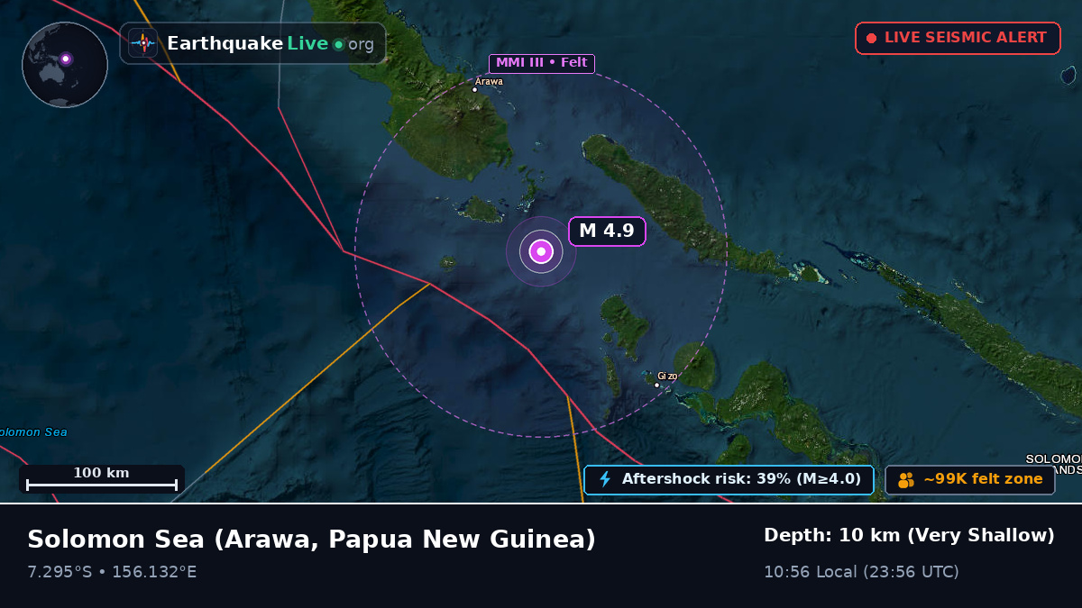 Solomon Sea (Papua New Guinea)