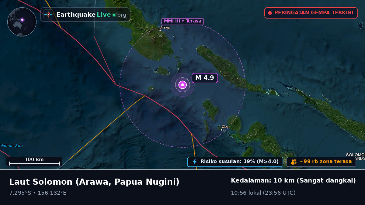 Laut Solomon (Papua Nugini)