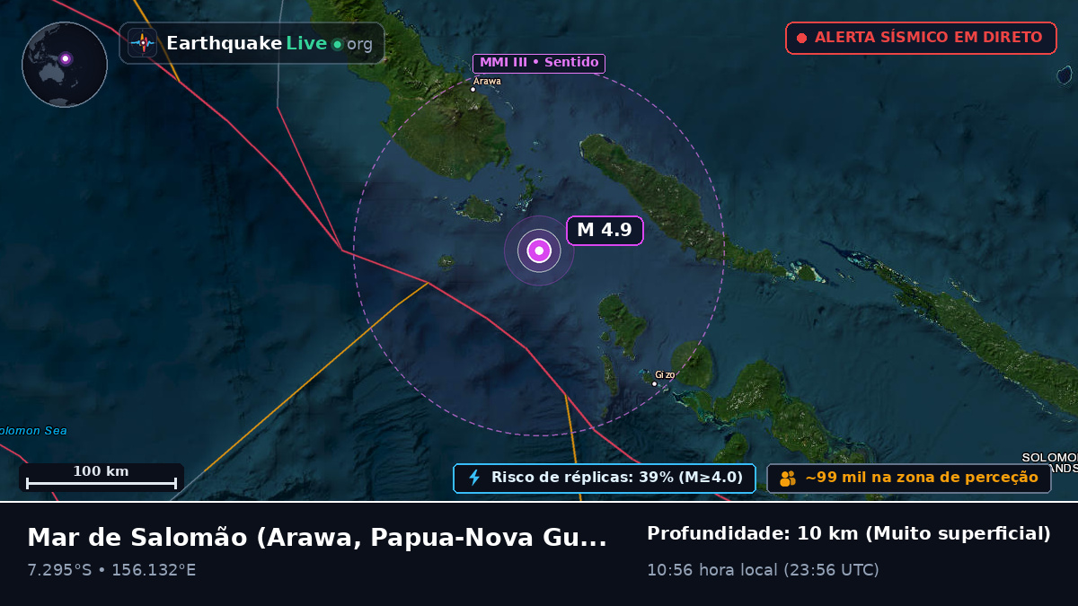 Mar de Salomão (Papua-Nova Guiné)