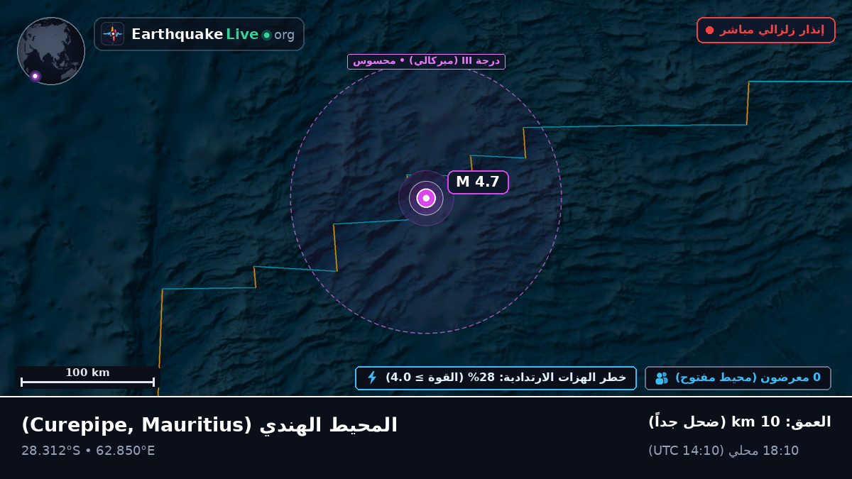 المحيط الهندي (Mauritius)