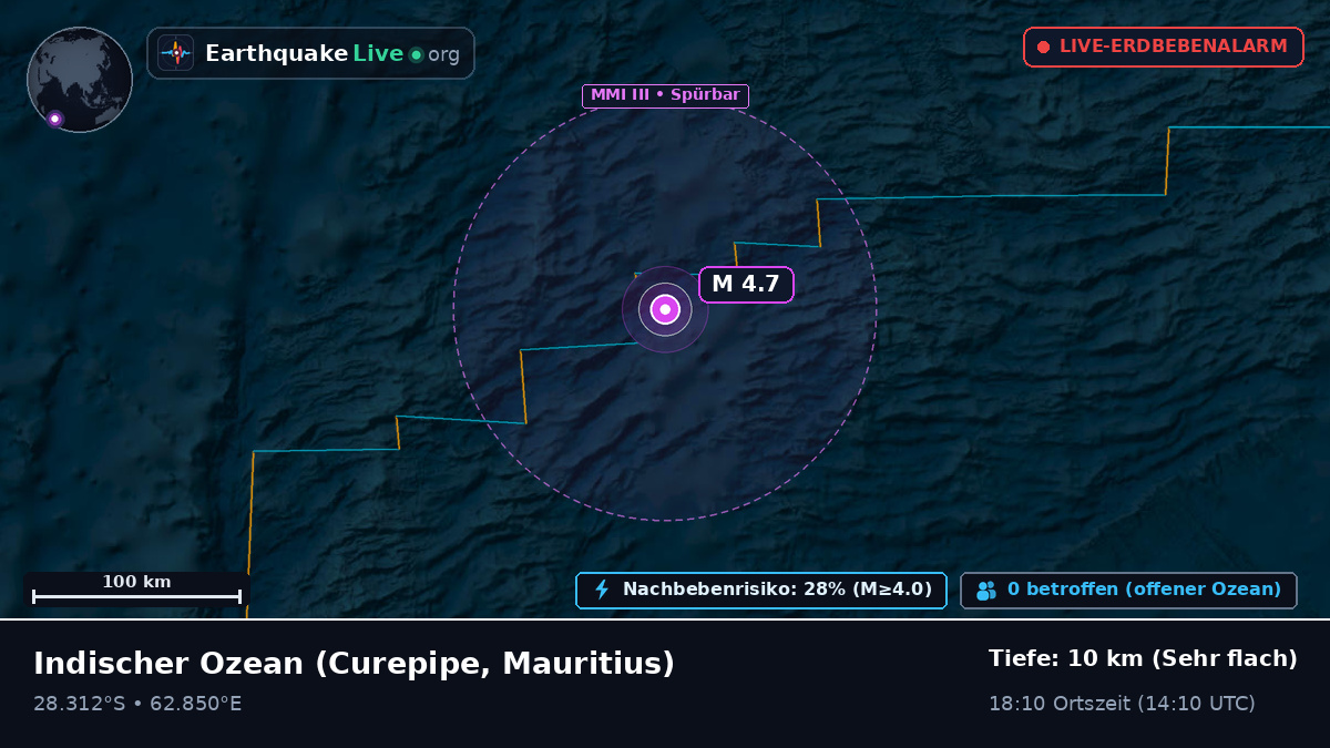 Indischer Ozean (Mauritius)
