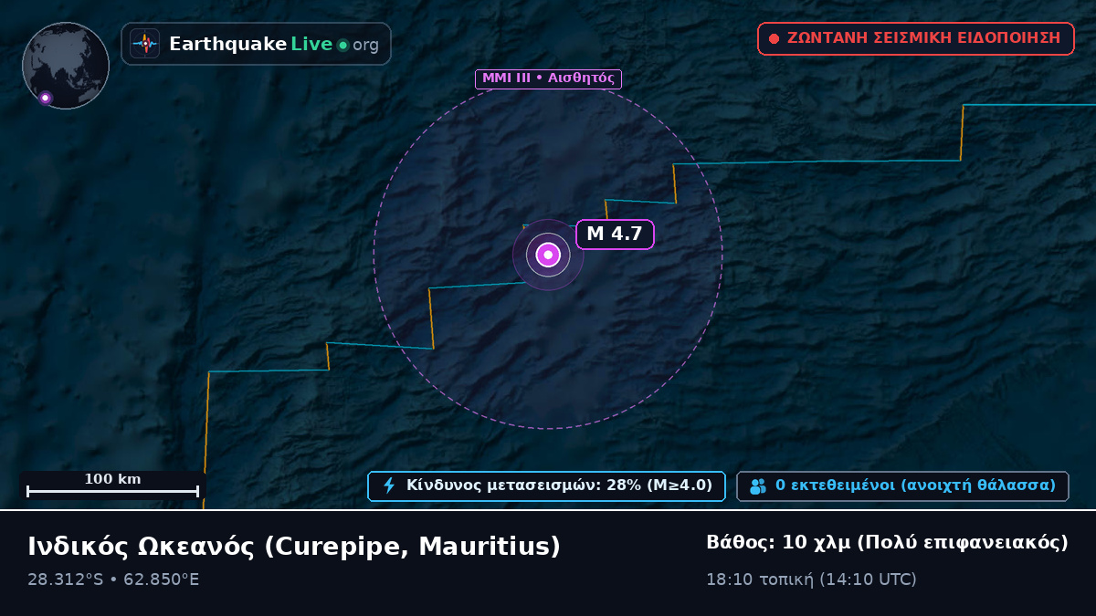 Ινδικός Ωκεανός (Mauritius)