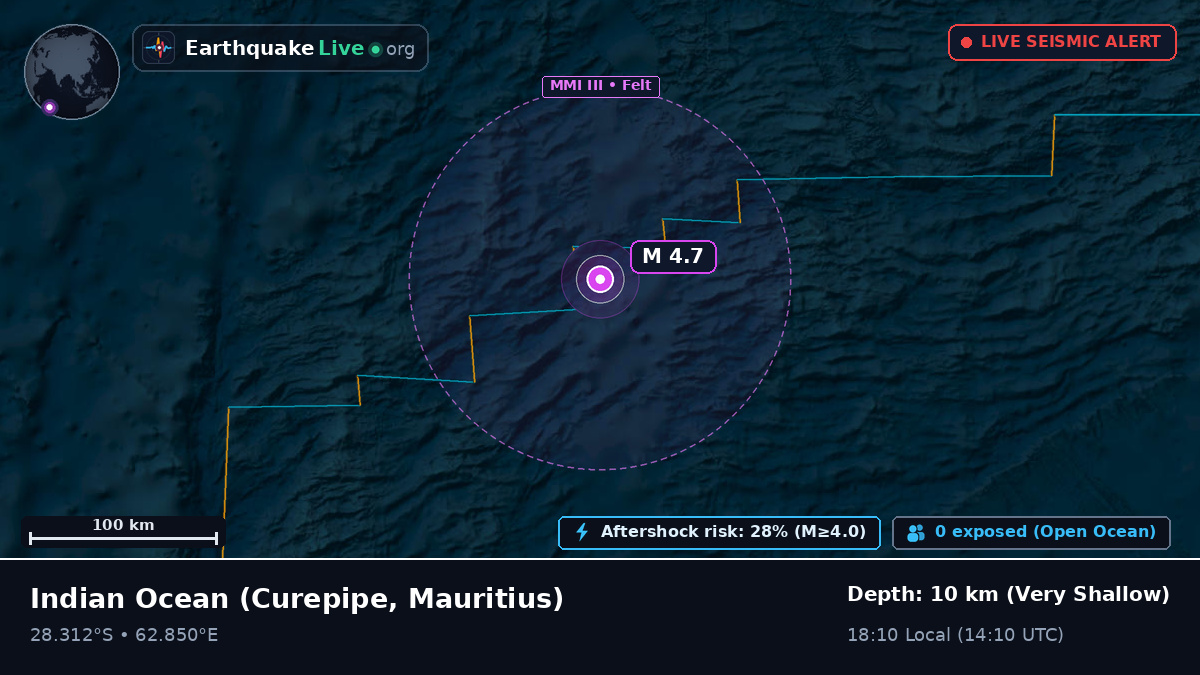 Indian Ocean (Mauritius)