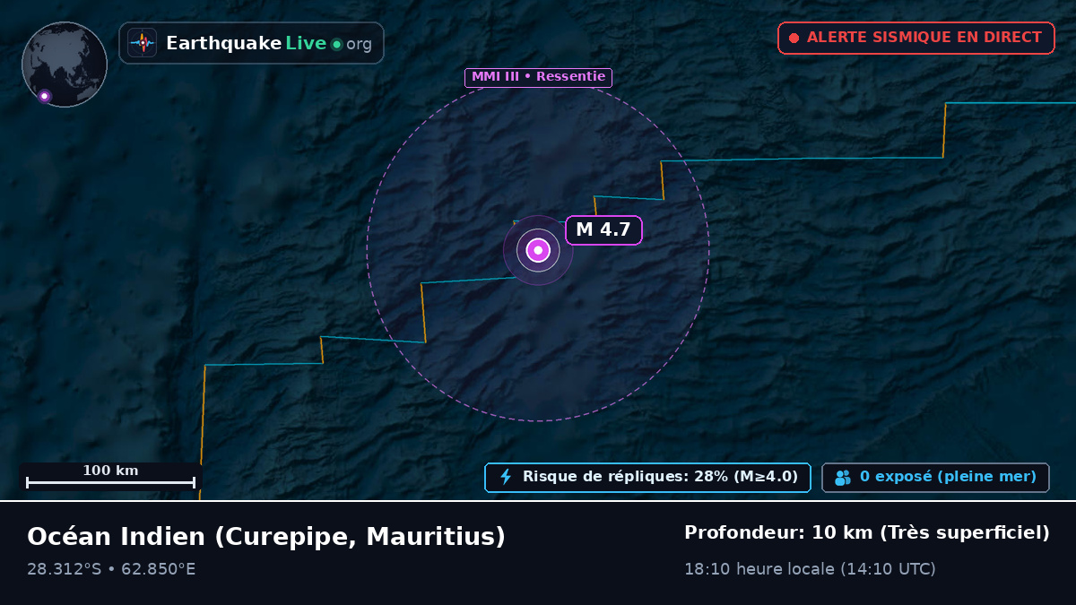 Océan Indien (Mauritius)