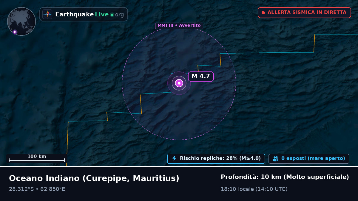 Oceano Indiano (Mauritius)