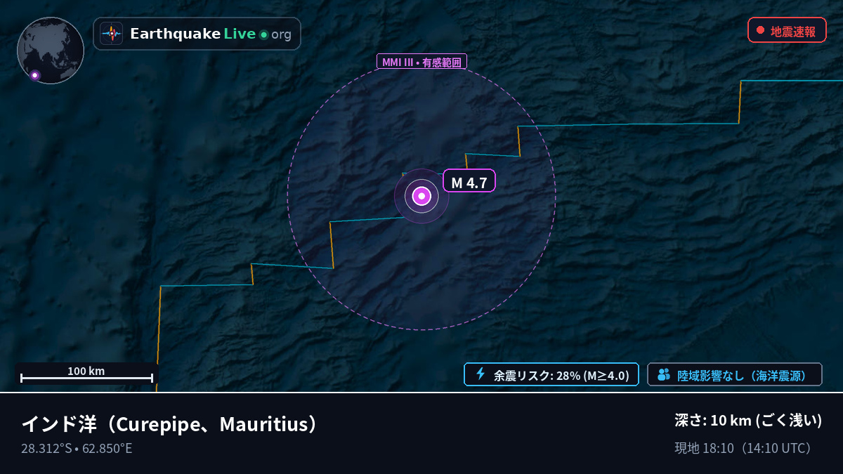 インド洋 (Mauritius)