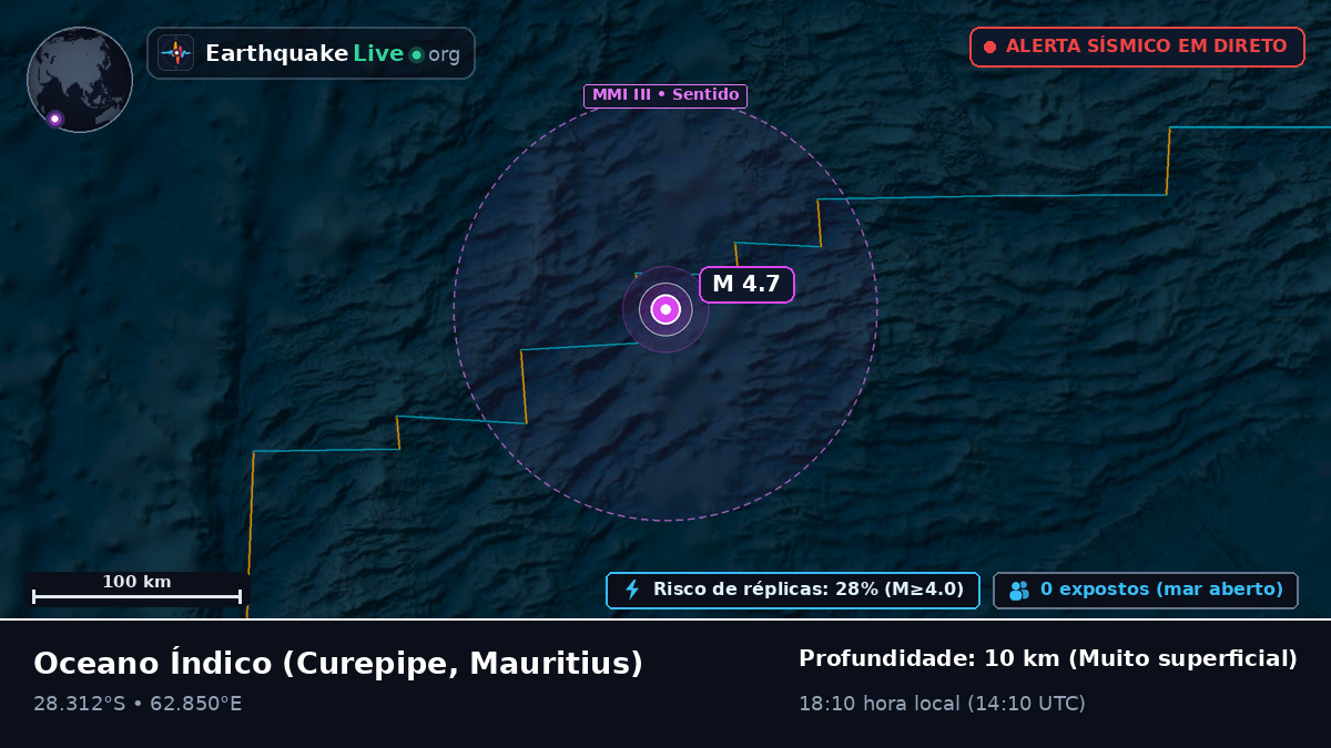 Oceano Índico (Mauritius)