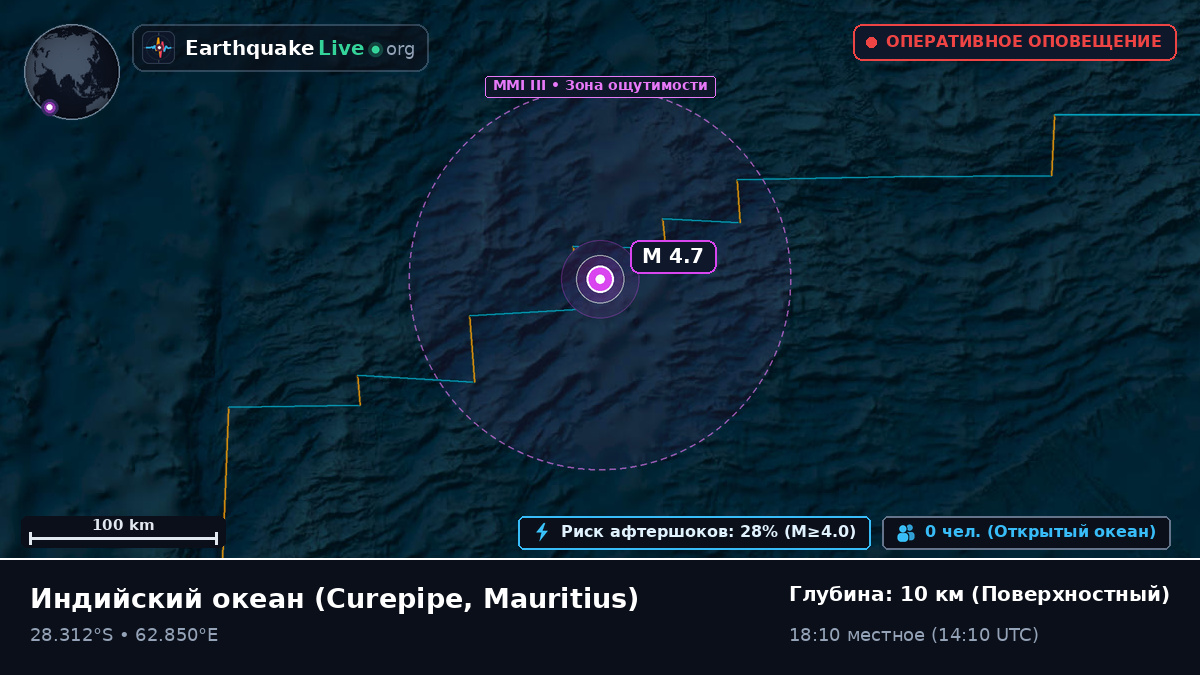 Индийский океан (Mauritius)