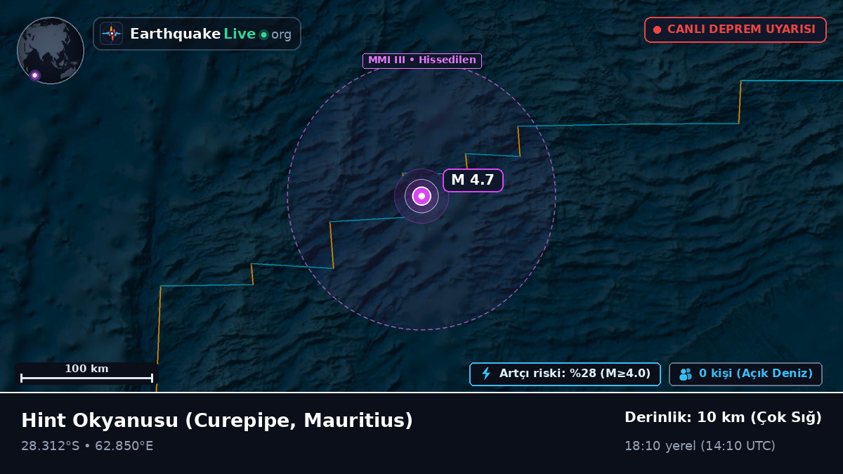 Hint Okyanusu (Mauritius)