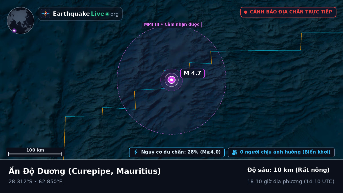 Ấn Độ Dương (Mauritius)