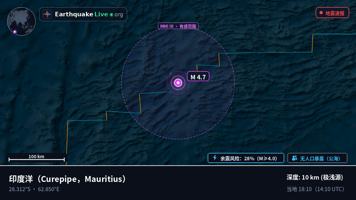 印度洋 (Mauritius)