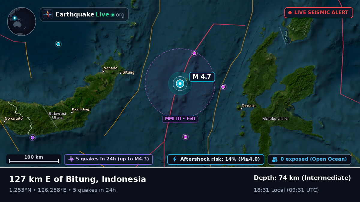 Molucca Sea (Indonesia)