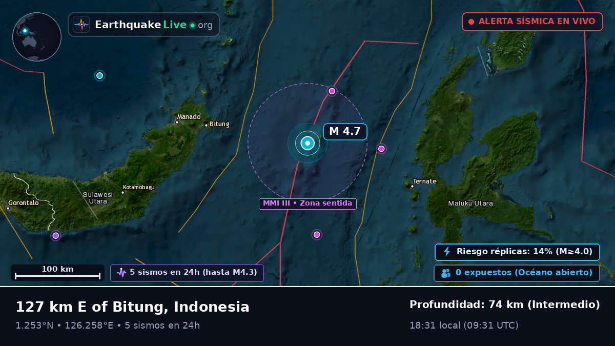 Mar de Molucas (Indonesia)