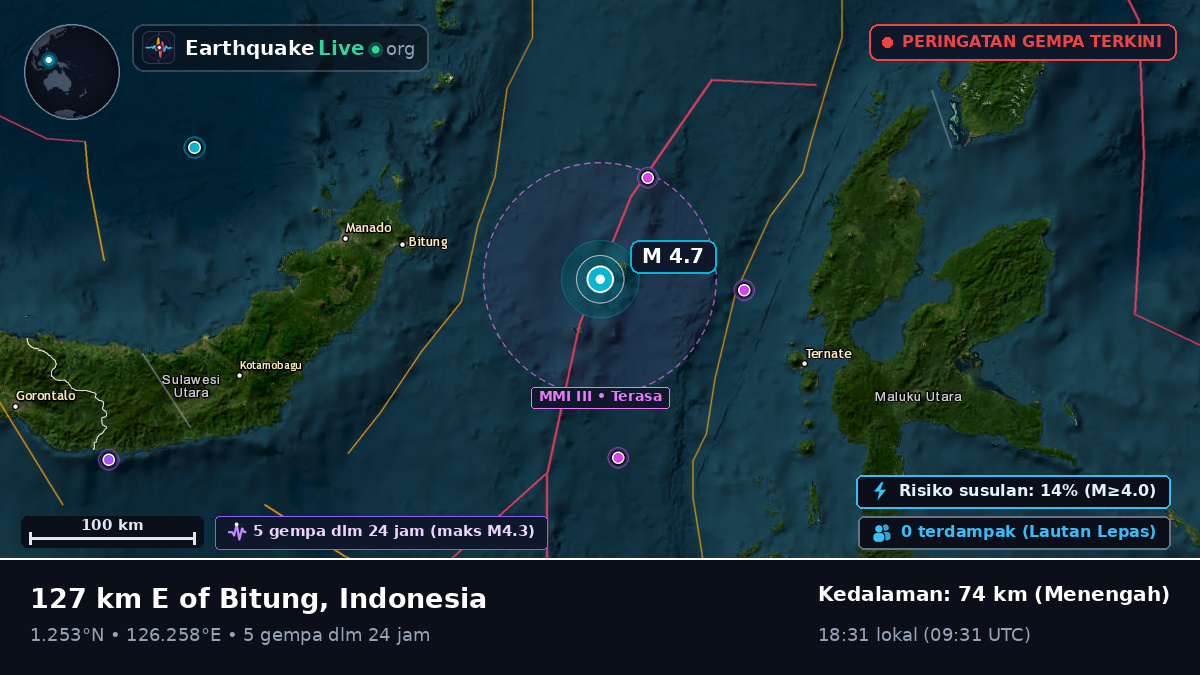 Laut Maluku (Indonesia)