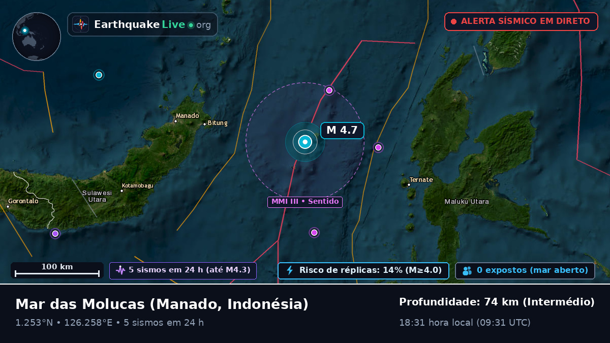 Mar das Molucas (Indonésia)