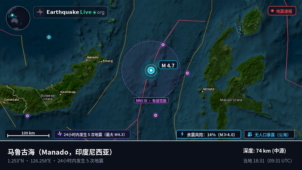 马鲁古海 (印度尼西亚)