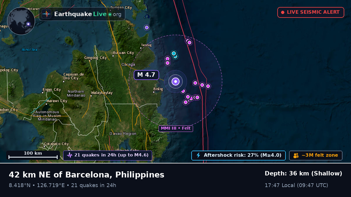 Philippine Sea (Philippines)