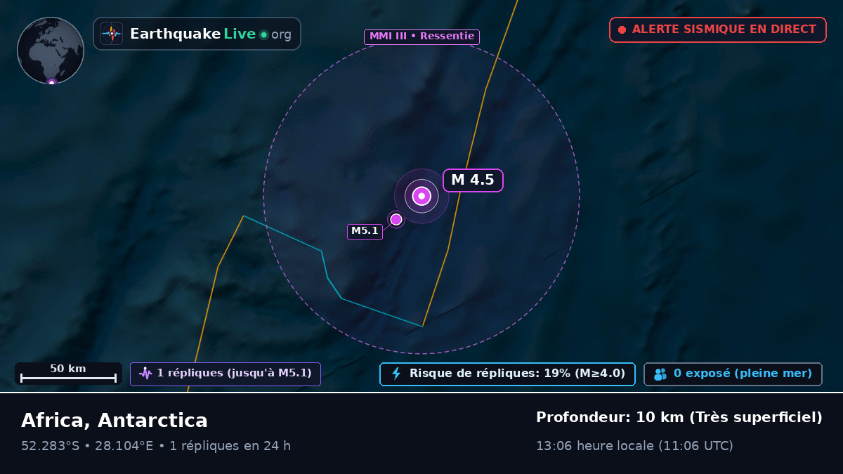 Océan Indien (Antarctica)