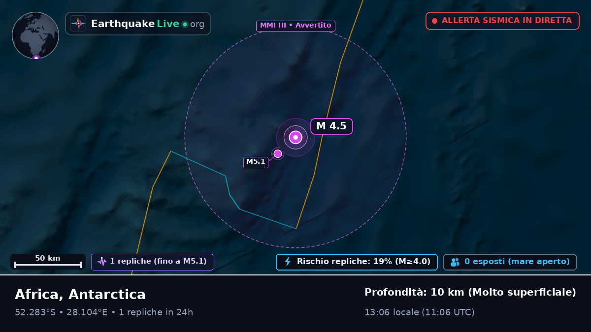 Oceano Indiano (Antarctica)