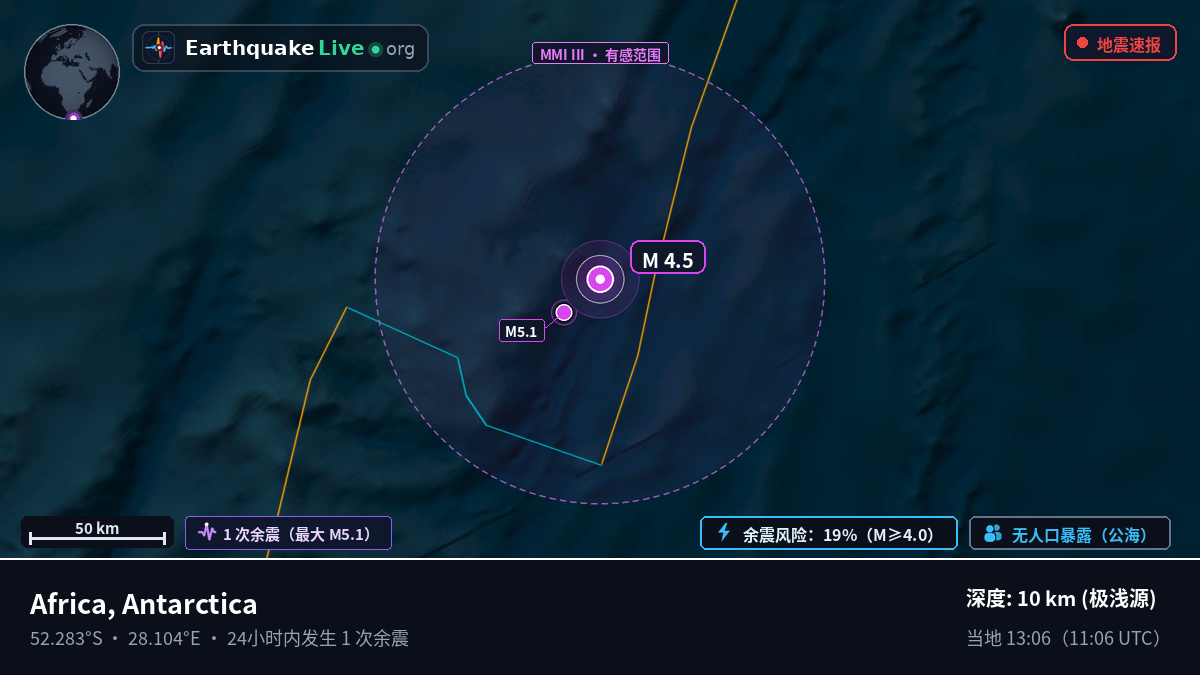 印度洋 (Antarctica)