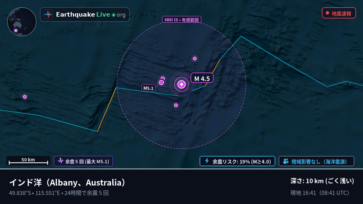 インド洋 (Australia)