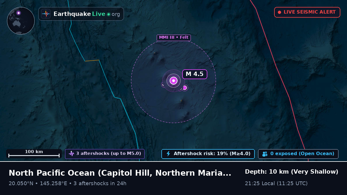 North Pacific Ocean (Northern Mariana Islands)